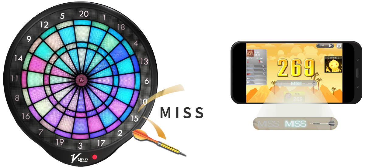 VDarts on X: Check out the new VDarts H4L board! We have limited stock  available but we do still have some of our second hand H3L boards in stock.  Check out our